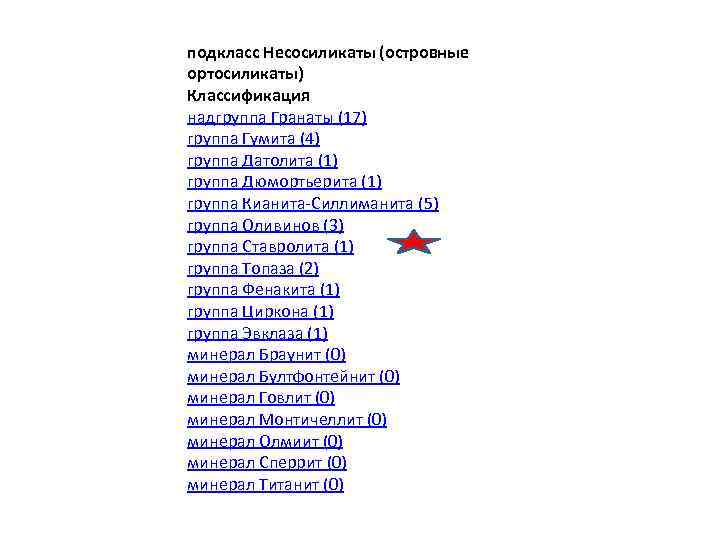 подкласс Несосиликаты (островные ортосиликаты) Классификация надгруппа Гранаты (17) группа Гумита (4) группа Датолита (1)