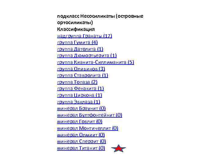 подкласс Несосиликаты (островные ортосиликаты) Классификация надгруппа Гранаты (17) группа Гумита (4) группа Датолита (1)