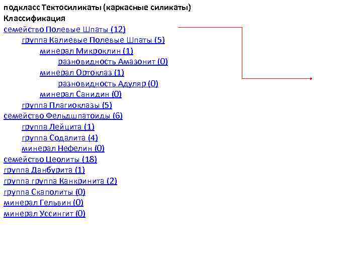 подкласс Тектосиликаты (каркасные силикаты) Классификация семейство Полевые Шпаты (12) группа Калиевые Полевые Шпаты (5)