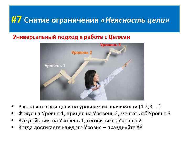 #7 Снятие ограничения «Неясность цели» Универсальный подход к работе с Целями • • Расставьте