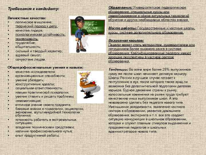Требования к кандидату: Личностные качества: • логическое мышление; • творческий подход к делу; •