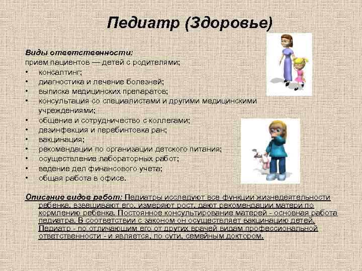 Педиатр (Здоровье) Виды ответственности: прием пациентов — детей с родителями; • консалтинг; • диагностика