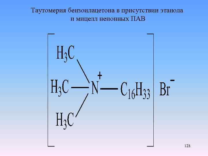 Таутомерия бензоилацетона в присутствии этанола и мицелл неионных ПАВ 123 