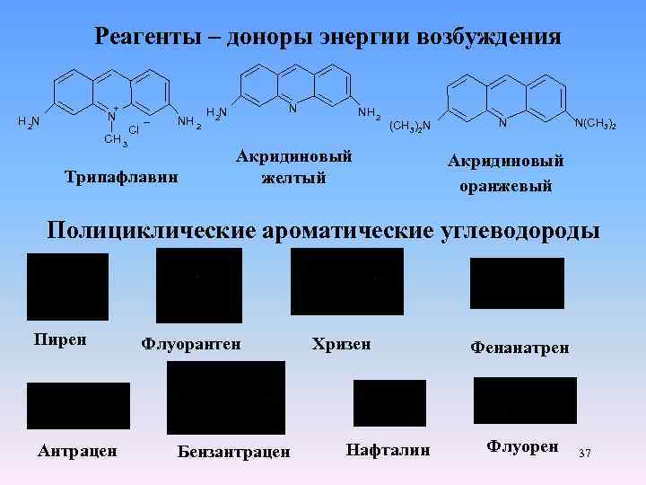 Реагенты – доноры энергии возбуждения + N H 2 N CH 3 Cl NH