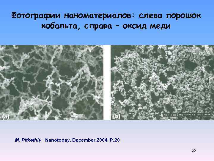 Фотографии наноматериалов: слева порошок кобальта, справа – оксид меди M. Pitkethly Nanotoday. December 2004.