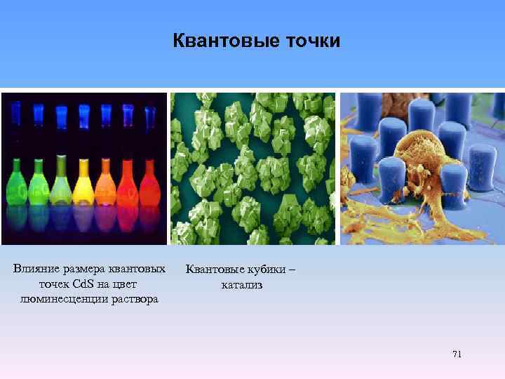 Квантовые точки Влияние размера квантовых точек Cd. S на цвет люминесценции раствора Квантовые кубики