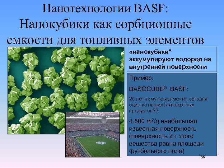 Нанотехнологии BASF: Нанокубики как сорбционные емкости для топливных элементов «нанокубики