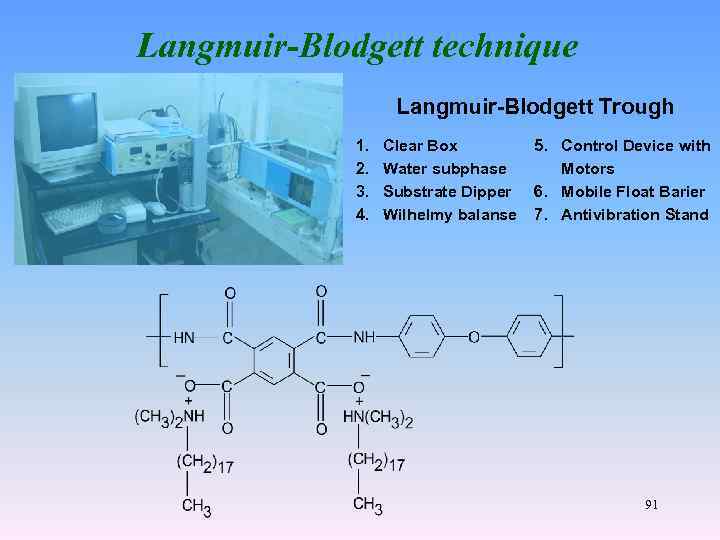Langmuir-Blodgett technique Langmuir-Blodgett Trough 1. 2. 3. 4. Clear Box Water subphase Substrate Dipper