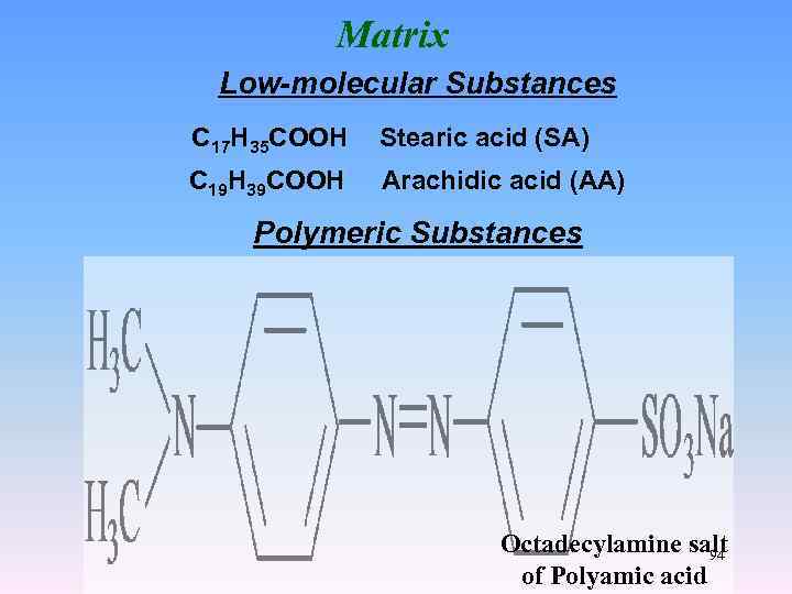 Matrix Low-molecular Substances C 17 H 35 COOH Stearic acid (SA) C 19 H