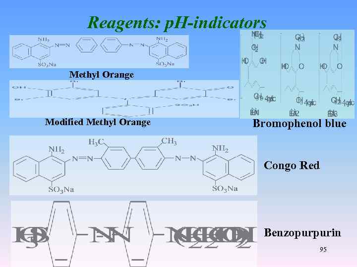 Reagents: p. H-indicators Methyl Orange Modified Methyl Orange Bromophenol blue Congo Red Benzopurpurin 95