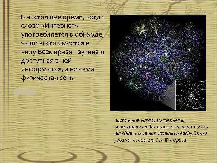  В настоящее время, когда слово «Интернет» употребляется в обиходе, чаще всего имеется в