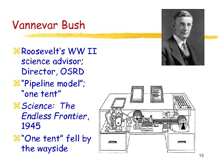 Vannevar Bush z Roosevelt’s WW II science advisor; Director, OSRD z “Pipeline model”; “one