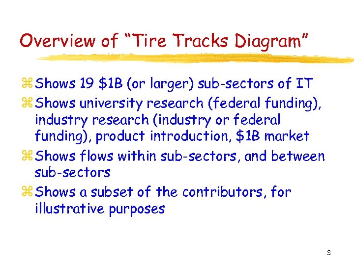 Overview of “Tire Tracks Diagram” z Shows 19 $1 B (or larger) sub-sectors of