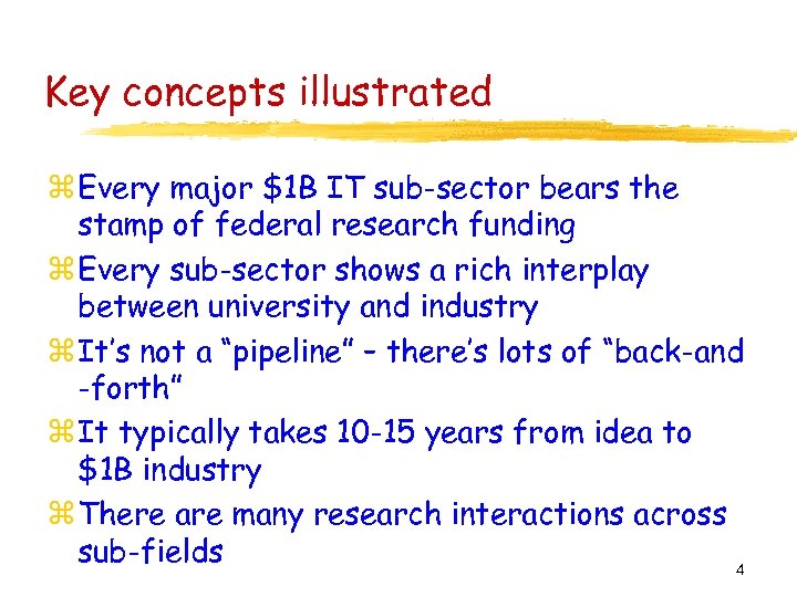 Key concepts illustrated z Every major $1 B IT sub-sector bears the stamp of