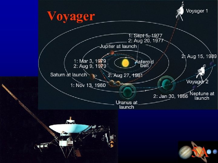 Voyager 5 A 