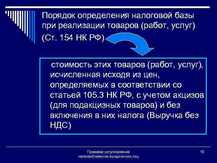 Порядок определения налоговой базы при реализации товаров (работ, услуг) (Ст. 154 НК РФ) стоимость