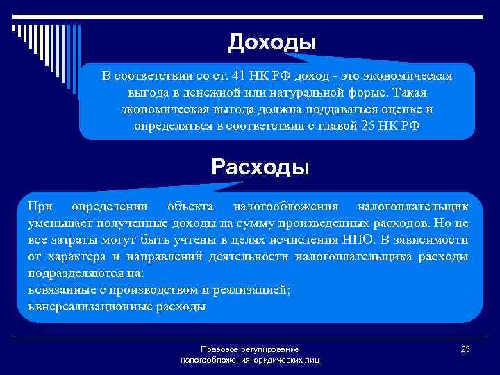 Доходы В соответствии со ст. 41 НК РФ доход - это экономическая выгода в