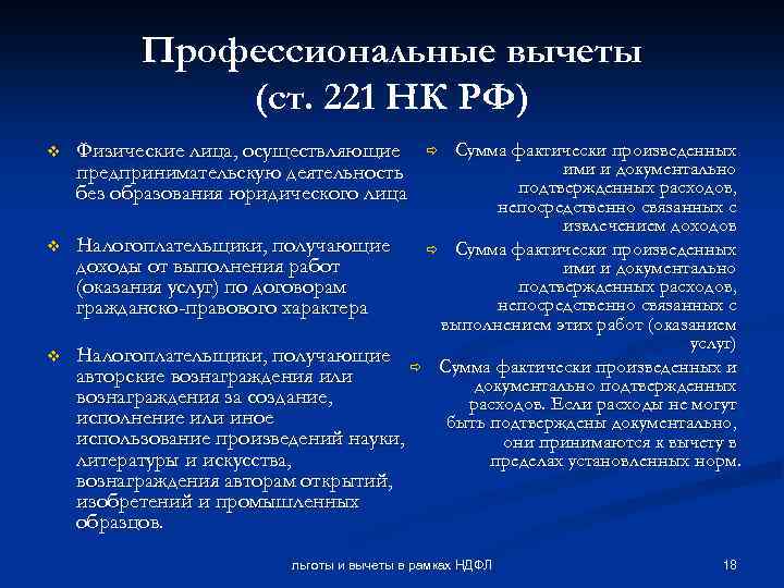 Профессиональные вычеты (ст. 221 НК РФ) Физические лица, осуществляющие предпринимательскую деятельность без образования юридического