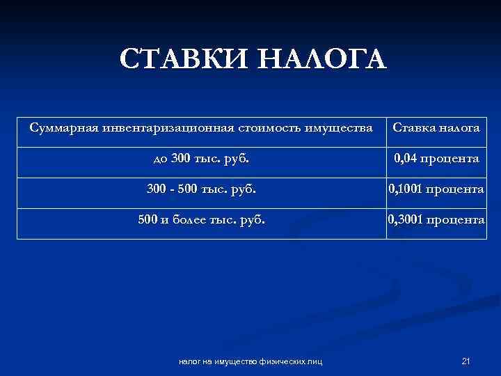 СТАВКИ НАЛОГА Суммарная инвентаризационная стоимость имущества Ставка налога до 300 тыс. руб. 0, 04