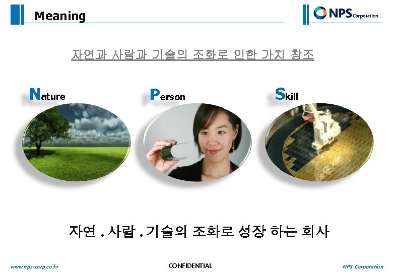 Meaning 자연과 사람과 기술의 조화로 인한 가치 창조 Nature Person Skill 자연. 사람. 기술의