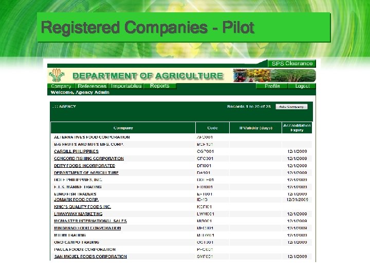 Registered Companies - Pilot 
