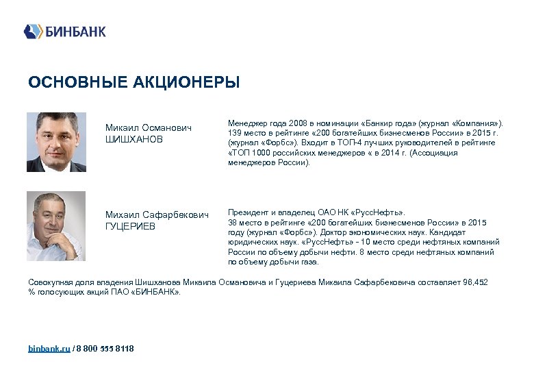 ОСНОВНЫЕ АКЦИОНЕРЫ Микаил Османович ШИШХАНОВ Менеджер года 2008 в номинации «Банкир года» (журнал «Компания»