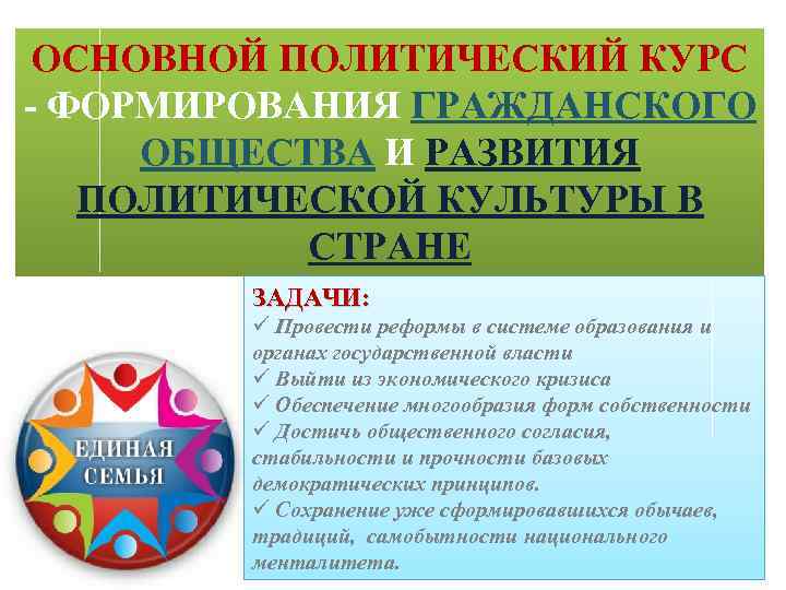 ОСНОВНОЙ ПОЛИТИЧЕСКИЙ КУРС - ФОРМИРОВАНИЯ ГРАЖДАНСКОГО ОБЩЕСТВА И РАЗВИТИЯ ПОЛИТИЧЕСКОЙ КУЛЬТУРЫ В СТРАНЕ ЗАДАЧИ: