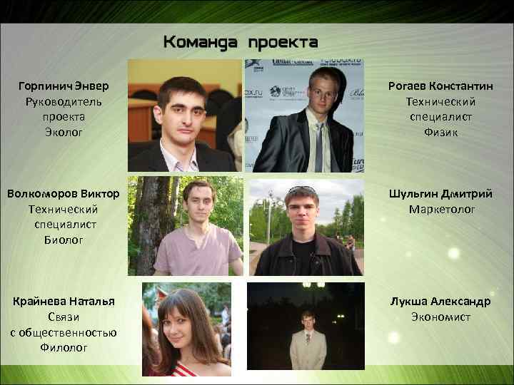 Горпинич Энвер Руководитель проекта Эколог Рогаев Константин Технический специалист Физик Волкоморов Виктор Технический специалист