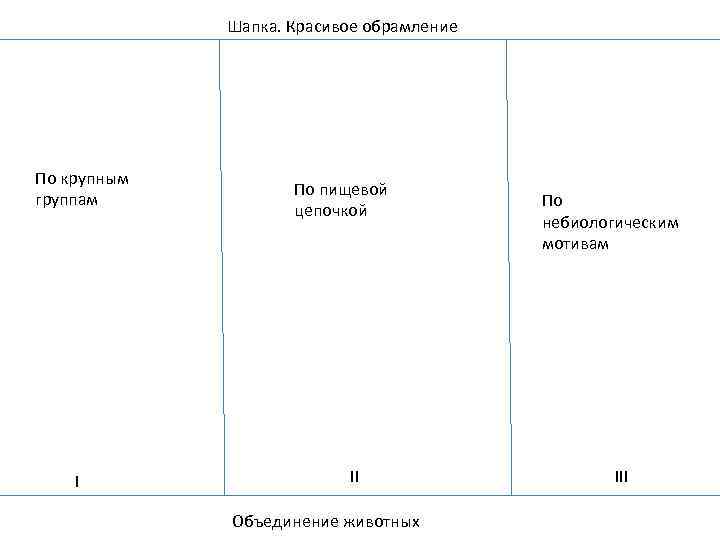 Шапка. Красивое обрамление По крупным группам I По пищевой цепочкой II Объединение животных По