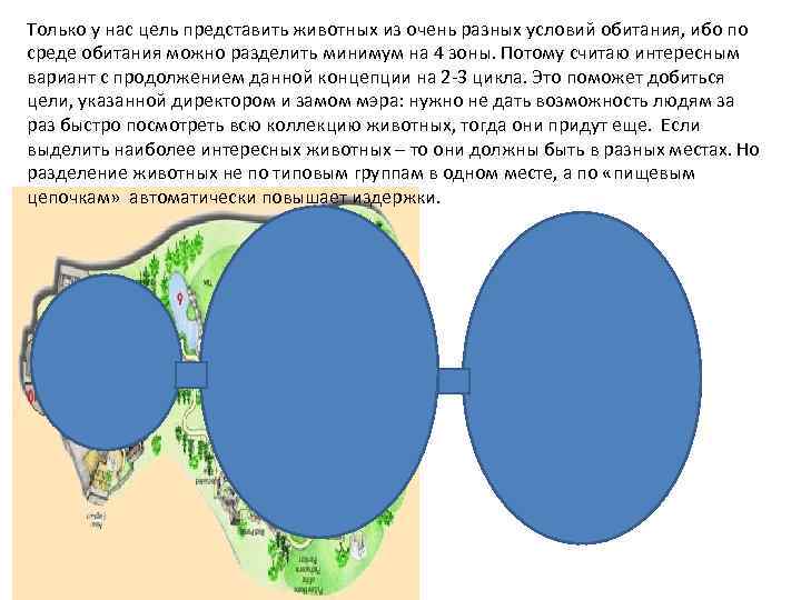 Только у нас цель представить животных из очень разных условий обитания, ибо по среде