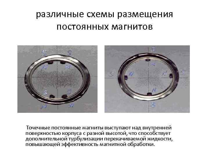 различные схемы размещения постоянных магнитов Точечные постоянные магниты выступают над внутренней поверхностью корпуса с