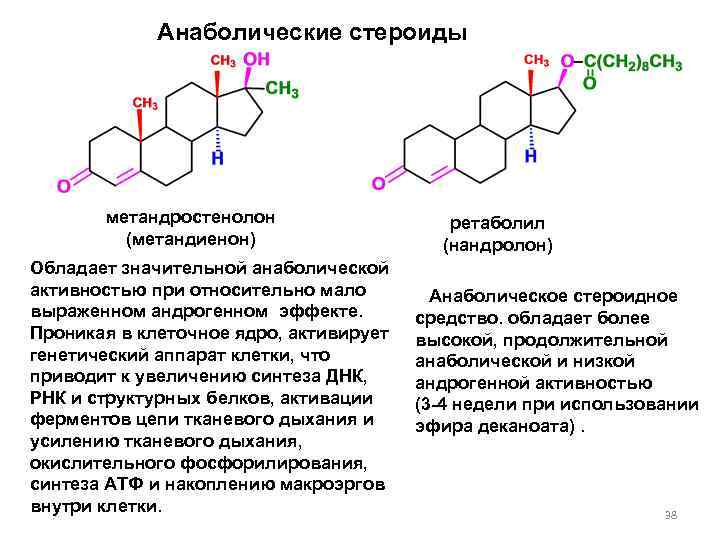 Анаболические стероиды метандростенолон (метандиенон) Обладает значительной анаболической активностью при относительно мало выраженном андрогенном эффекте.