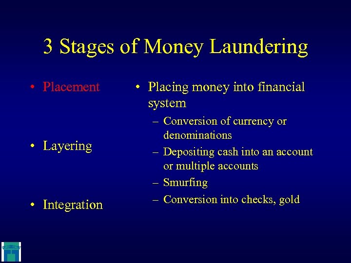 3 Stages of Money Laundering • Placement • Layering • Integration • Placing money