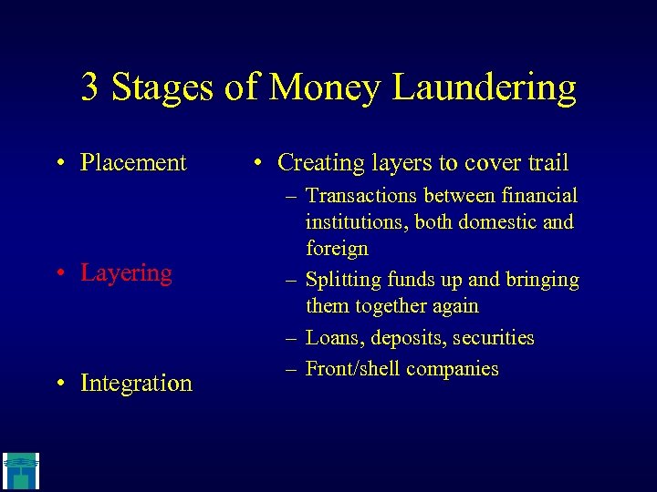 3 Stages of Money Laundering • Placement • Layering • Integration • Creating layers