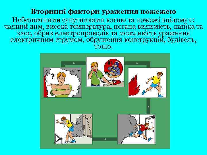 Вторинні фактори ураження пожежею Небезпечними супутниками вогню та пожежі вцілому є: чадний дим, висока