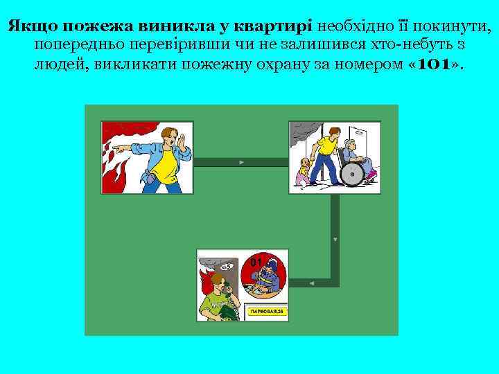 Якщо пожежа виникла у квартирі необхідно її покинути, попередньо перевіривши чи не залишився хто-небуть
