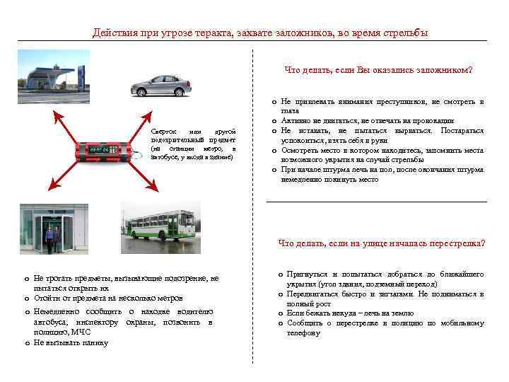 Действия при угрозе теракта, захвате заложников, во время стрельбы Что делать, если Вы оказались