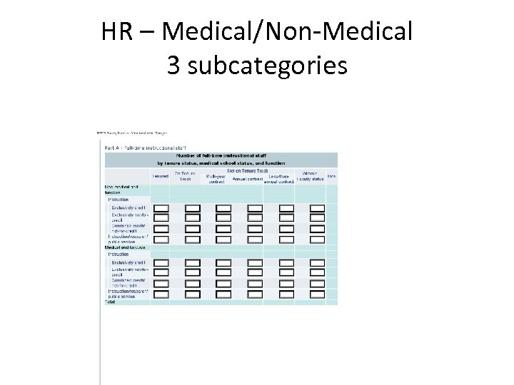HR – Medical/Non-Medical 3 subcategories 