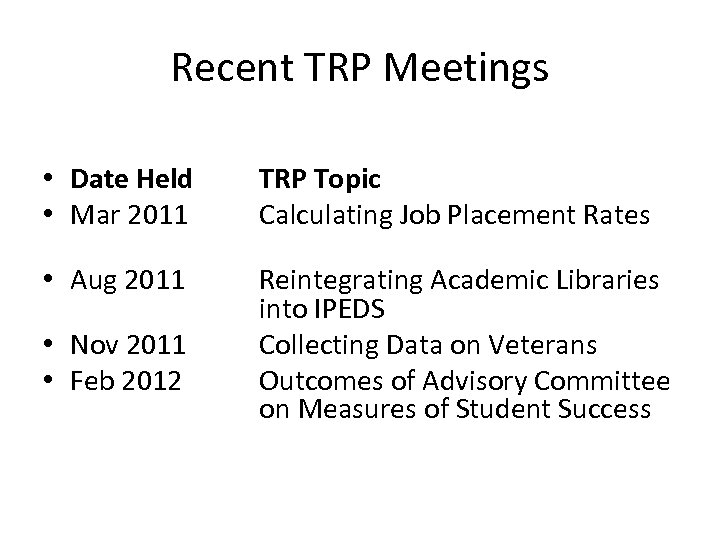 Recent TRP Meetings • Date Held • Mar 2011 TRP Topic Calculating Job Placement