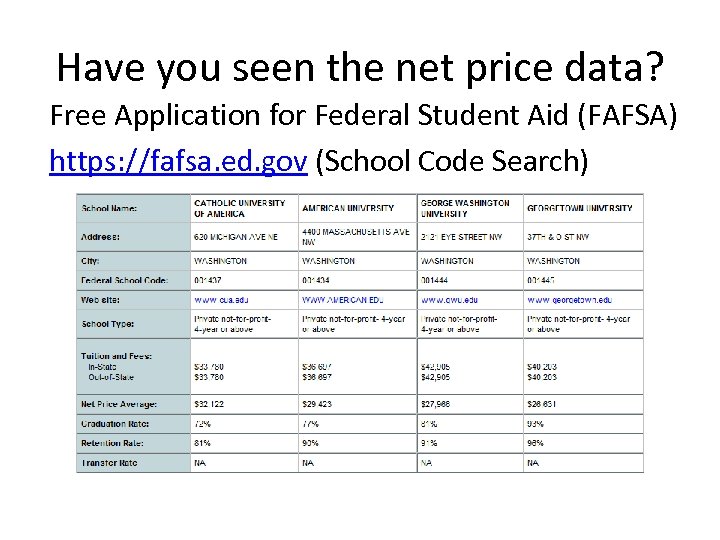 Have you seen the net price data? Free Application for Federal Student Aid (FAFSA)