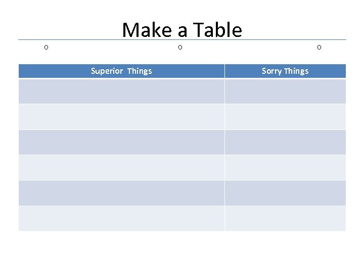 O Make a Table O Superior Things O Sorry Things 