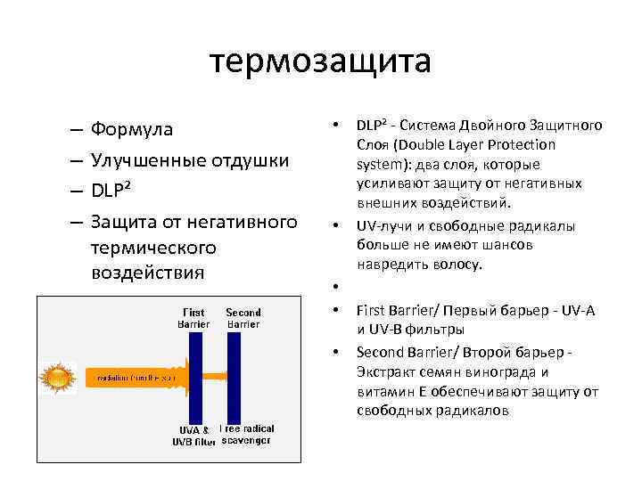термозащита – – Формула Улучшенные отдушки DLP² Защита от негативного термического воздействия • •