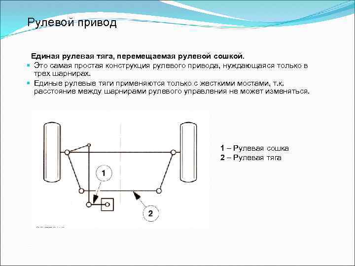 Рулевой привод Единая рулевая тяга, перемещаемая рулевой сошкой. § Это самая простая конструкция рулевого