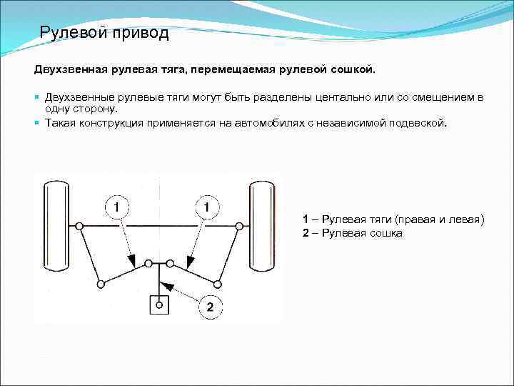Рулевой привод Двухзвенная рулевая тяга, перемещаемая рулевой сошкой. § Двухзвенные рулевые тяги могут быть