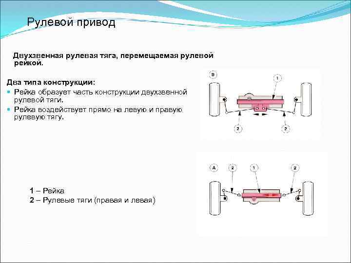 Рулевой привод Двухзвенная рулевая тяга, перемещаемая рулевой рейкой. Два типа конструкции: § Рейка образует
