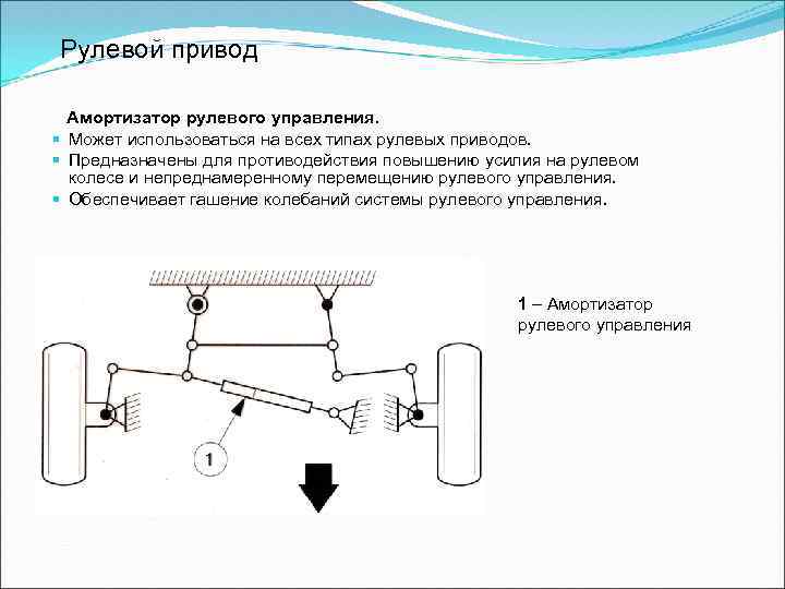 Рулевой привод Амортизатор рулевого управления. § Может использоваться на всех типах рулевых приводов. §