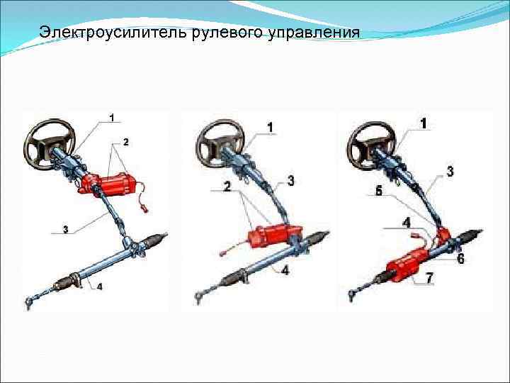 Электроусилитель рулевого управления 
