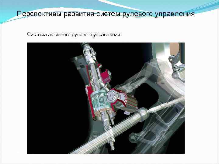 Перспективы развития систем рулевого управления Система активного рулевого управления 