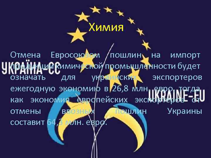 Химия Отмена Евросоюзом пошлин на импорт продукции химической промышленности будет означать для украинских экспортеров