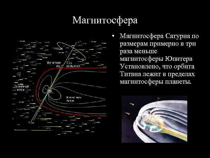 Магнитное поле сатурна фото